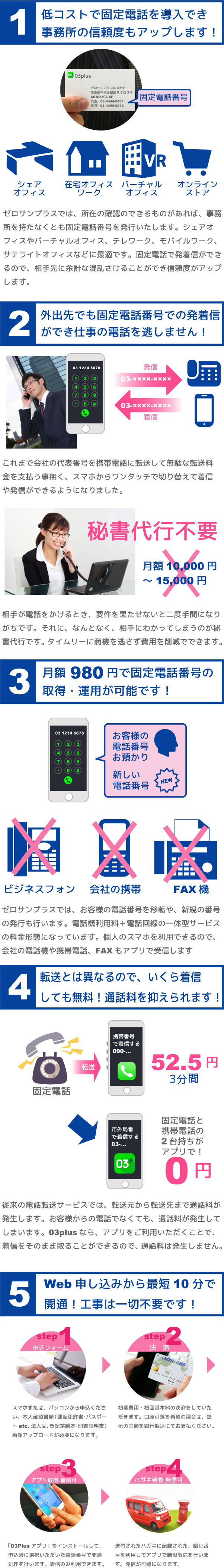 050電話番号 取るのが１番簡単な050アプリは 無料 てばなすブログ